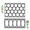 ポケットコイルマットレス