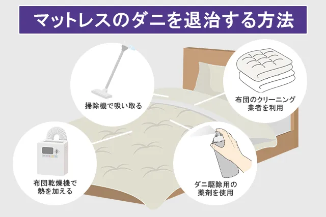 マットレスのダニを退治する方法