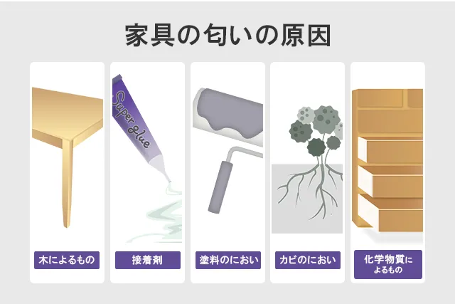家具の匂いの原因