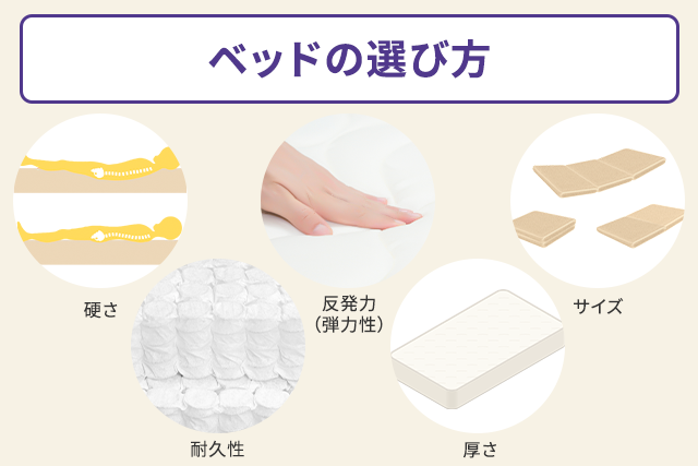 ベッドの選び方