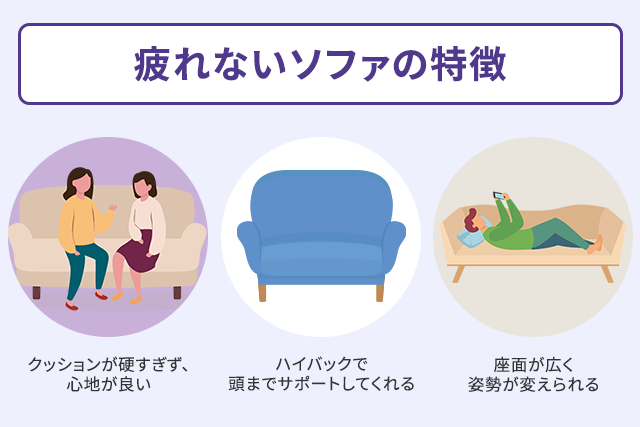疲れないソファの特徴